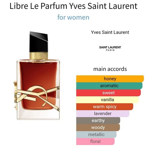 ysl intense perfume notes|ysl libre intense chemist warehouse.